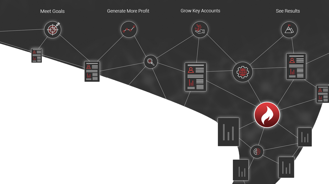 Ignite Sales Recruiting